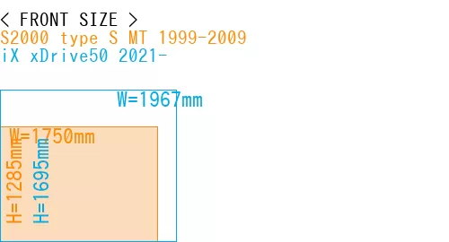 #S2000 type S MT 1999-2009 + iX xDrive50 2021-